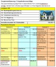 Angebotsvorschl&auml;ge