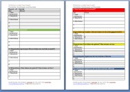E-Mail-Kurs: Handlungen Resultate