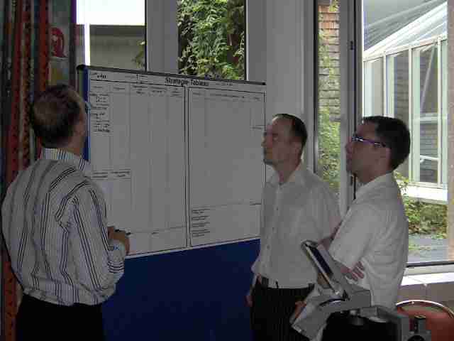 Strategie-Workshop